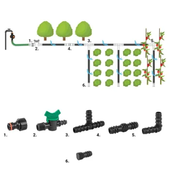 Комплект аксесоари за капково напояване за Ф 16mm х 42 части, SET2